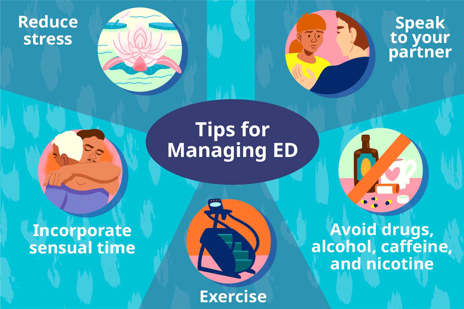 Preventing ED: Tips and Strategies for a Healthier You