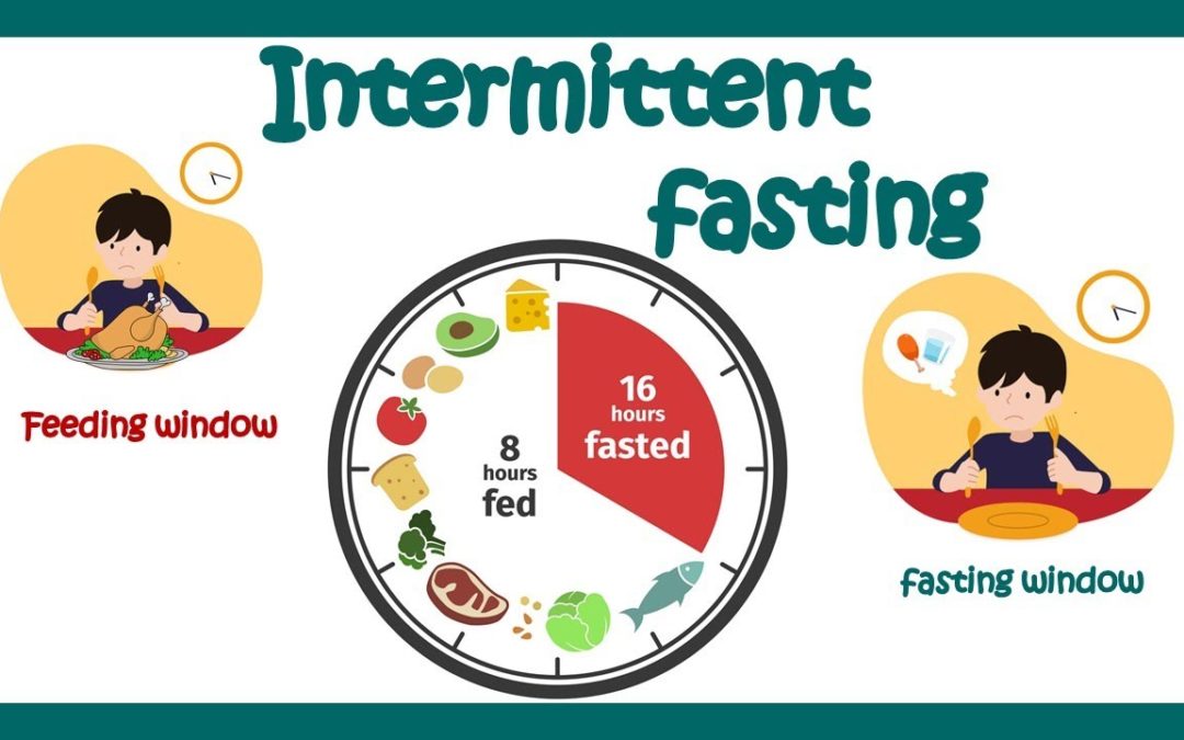 Intermittent Fasting: Unlocking a Healthier You